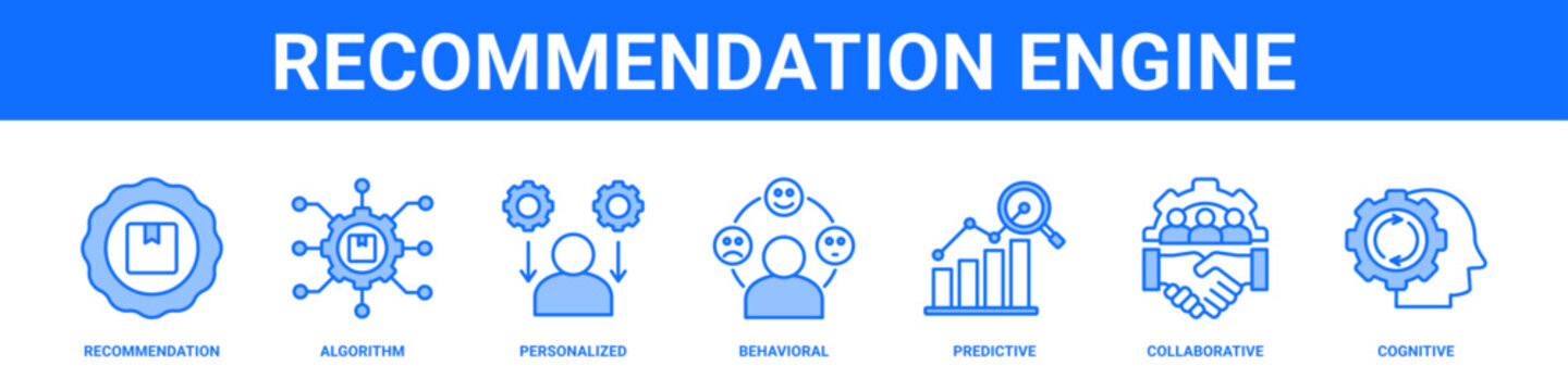 Recommendation Engine web banner icon set collection solid style.