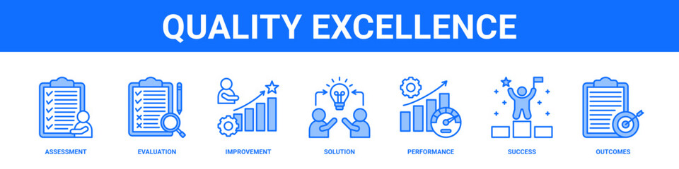 Quality Excellence web banner icon set collection solid style.
