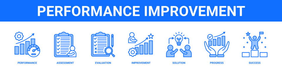 Performance Improvement web banner icon set collection solid style.