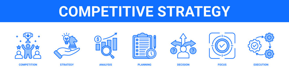 Competitive Strategy web banner icon set collection solid style.