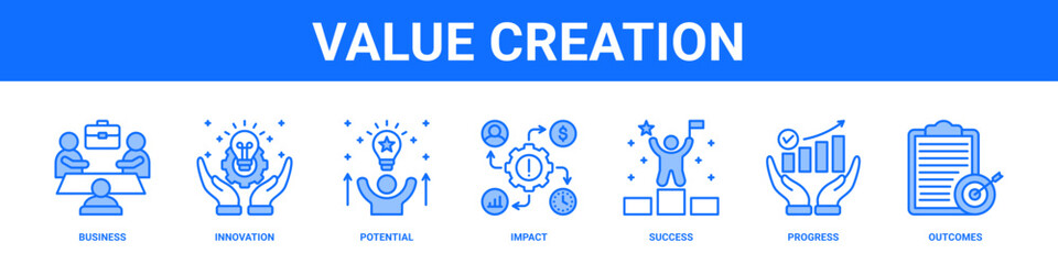 Value Creation web banner icon set collection solid style.