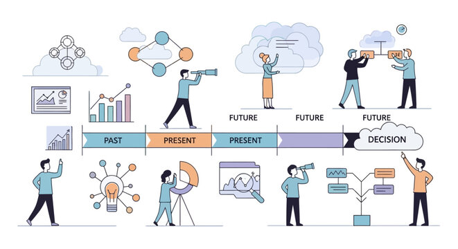 Business timeline illustration showing decision making from past to future with people and charts.