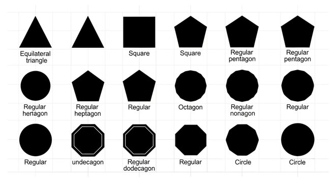 Geometric shapes exploration, regular polygons and circles organized on a grid pattern illustration