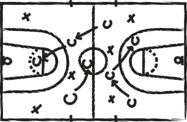 Hand drawn basketball strategy diagram showing offensive player movements and positions