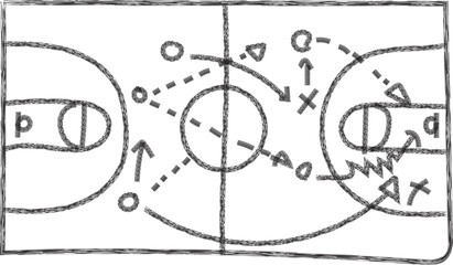 Hand drawn basketball play diagram showing player movements and ball passing action