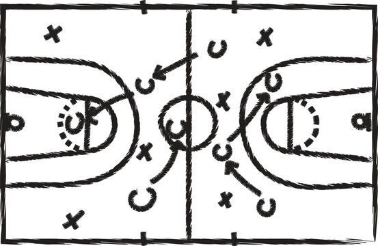 Hand drawn basketball strategy diagram showing offensive player movements and positions
