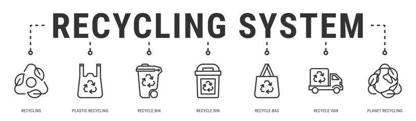 Recycling System web banner icon vector illustration with Recycling, Plastic Recycling, Recycle Bin, Recycle Bag, Recycle Van and Planet Recycling