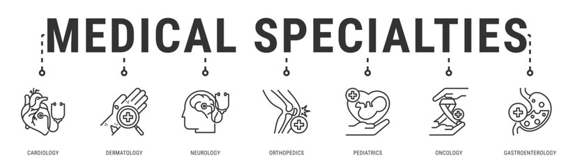 Medical Specialties web banner icon vector illustration featuring Cardiology, Dermatology, Neurology, Orthopedics, Pediatrics, Oncology and Gastroenterology