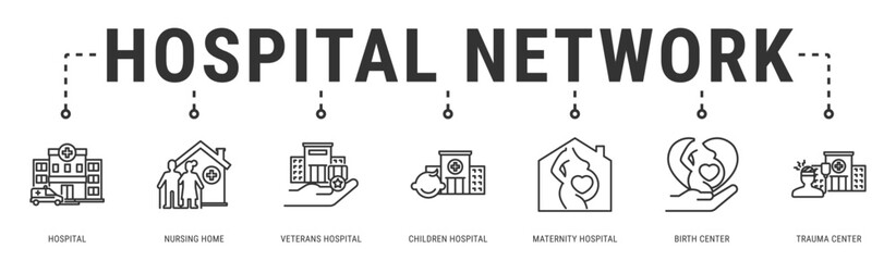 Hospital Network web banner icon vector illustration with Hospital, Nursing Home, Veterans Hospital, Children Hospital, Maternity Hospital, Birth Center and Trauma Center