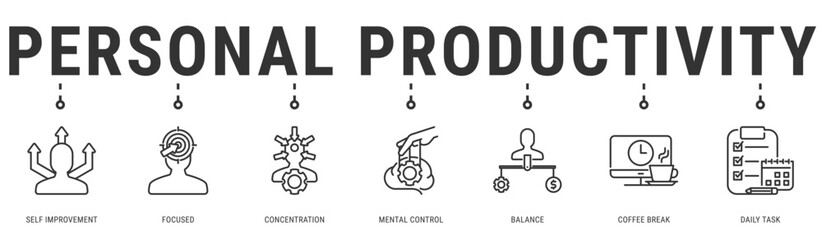 Personal Productivity web banner icon vector illustration featuring Self Improvement, Focused, Concentration, Mental Control, Balance, Coffee Break and Daily Task