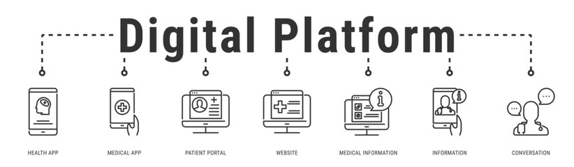 Digital Platform web banner icon vector illustration with Health App, Medical App, Patient Portal, Website, Medical Information, Information and Conversation