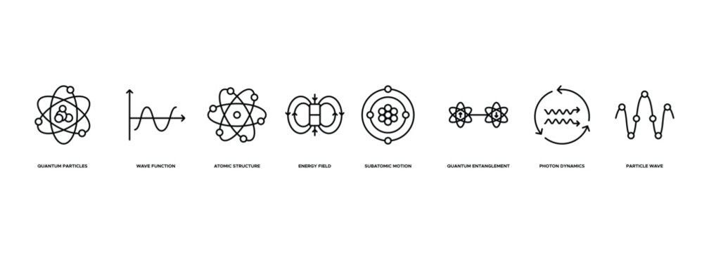 Quantum Physics Theory Banner Illustration Concept with Quantum Particles, Wave Function, Atomic Structure, Energy Field, Subatomic Motion, Quantum Entanglement, Photon Dynamics and Particle Wave
