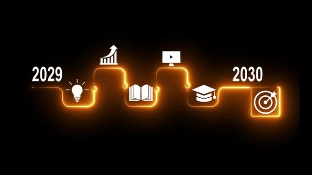 Timeline infographic from 2029 to 2030 showing progress, education, and goal achievement with glowing neon icons and futuristic design.