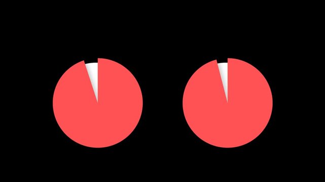 95 percent and 96 percent data representation from a pie chart 4k alpha channel