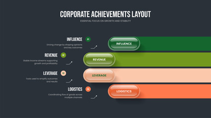 Market Introduction Four Option Infographic Slide Template. Professional Showcase Frame Design Vector Illustration. Advertising Performance 4 Element Diagram Presentation Layout.