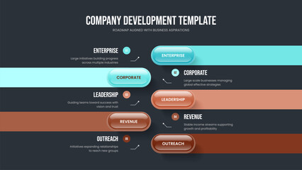 Investor Performance Slide Design Vector Illustration. Financial Campaign Five Step Diagram Presentation Template. Marketing Portfolio 5 Option Infographic Slideshow Layout.