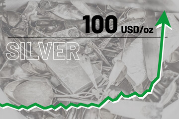 Silver price record above 100 USD dollars per ounce. High silver price rising chart. Bullion silver market trend line graph. Business and finance.