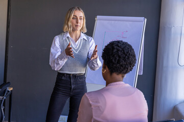 Diverse female coworkers standing gesturing to red line graph on flip chart in meeting room