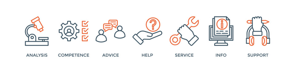 Problem solving banner web icon vector illustration concept with icon of analysis, competence, advice, help, service, info, and support