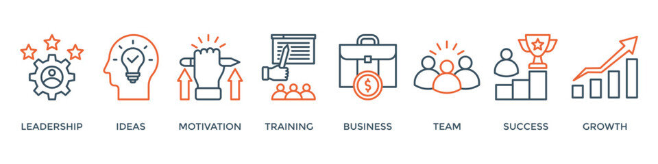 Learn and lead banner web icon vector illustration concept with icon of leadership, ideas, motivation, training, business, team, success, and growth