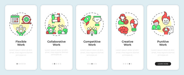 Types of work environment onboarding mobile app screen. Walkthrough 5 steps editable graphic instructions with linear concepts. UI, UX, GUI. Montserrat SemiBold, Regular fonts used