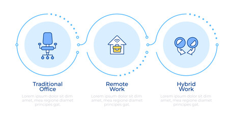 3 different types of work models infographic 3 steps. Time management, office culture. Flow chart infochart. Editable vector info graphics icons. Montserrat-SemiBold, Regular fonts used