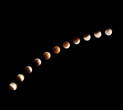 lunar eclipse sequence