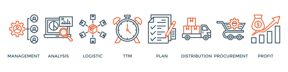 SCM banner web icon vector illustration concept for Supply Chain Management with icon of management, analysis, logistic, ttm, plan, distribution, procurement, and profit