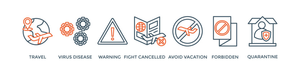 Travel warning banner web icon vector illustration concept for travel advisory due to coronavirus pandemic with an icon of virus disease, flight cancelled, avoid vacation, forbidden and quarantine