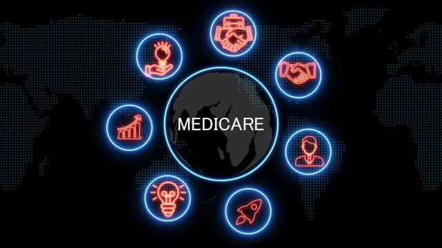shows glowing neon line banner of Medicare concept with icons of business, responsibility, customers, integrity, goals, teamwork, commitment and innovation .4k