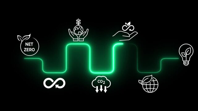 Net Zero Sustainability concept on the transparent background. Motion graphics of clean energy, environmental partnerships and circular economy. 4k video animation.