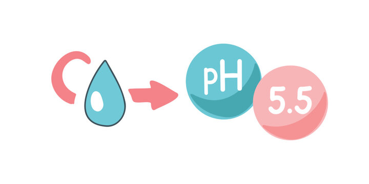 ph 5.5 skin care concept illustration