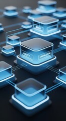 Visualization of layered architecture and scalable digital components