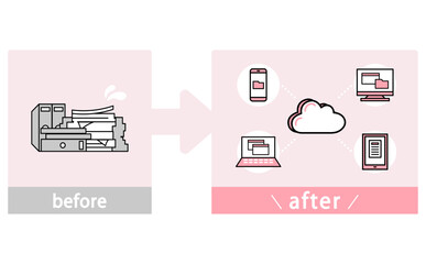 紙の書類管理からクラウド共有へ移行した業務DXのビフォーアフターを示すイラスト