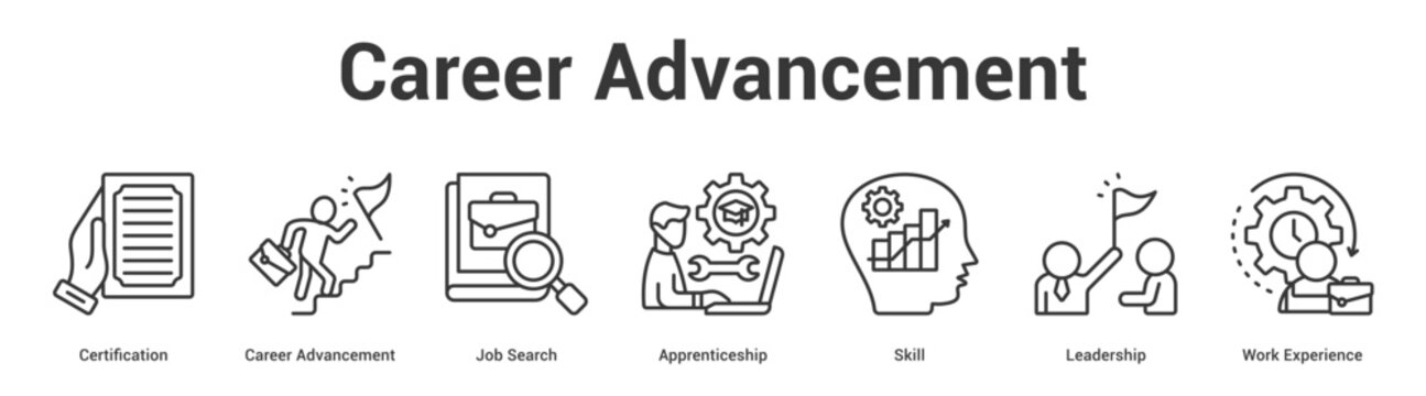 Career Advancement web banner icon set vector illustration concept for business with icon of Certification, Career Advancement, Job Search, Apprenticeship, Skill, Leadersh.