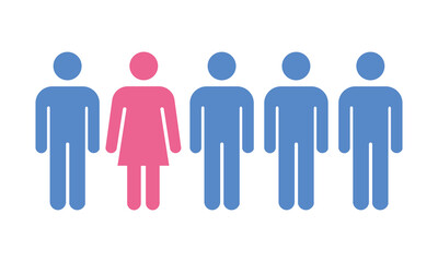 Simple flat illustration of human icons showing one female figure among male figures. Clean abstract design representing people, gender, diversity, and social grouping concepts.