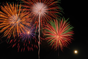 伊賀市民花火大会