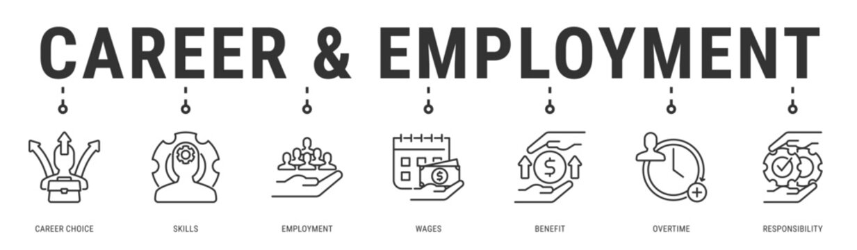 Career & Employment web banner icon vector illustration with Career Choice, Skills, Employment, Wages, Benefit and Overtime