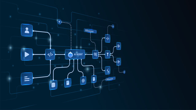 AI workflow automation artificial intelligence. ai agent network diagram with automated process flow, API integration, data routing, and automation flow.