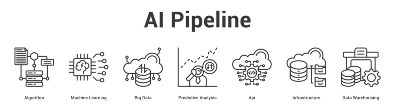 AI Pipeline web banner icon set vector illustration concept for business with icon of Algorithm, Machine Learning, Big Data, Predictive Analysis, Api, Infrastructu.