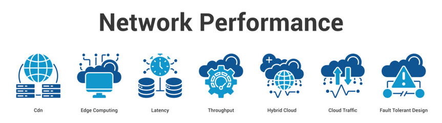 Network Performance web banner icon set vector illustration concept for business with icon of Cdn, Edge Computing, Latency, Throughput, Hybrid Cloud, Cloud Traffic, Fa. © Jackcuan