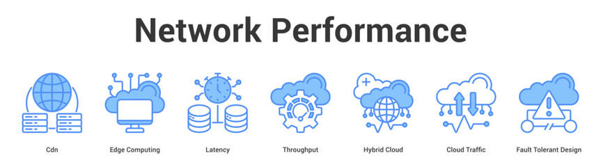 Network Performance web banner icon set vector illustration concept for business with icon of Cdn, Edge Computing, Latency, Throughput, Hybrid Cloud, Cloud Traffic, Fa. © Jackcuan