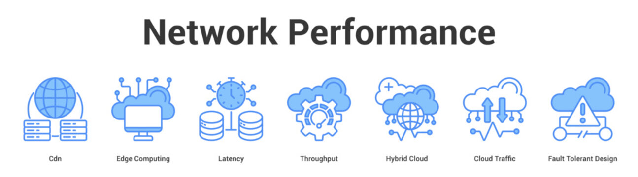 Network Performance web banner icon set vector illustration concept for business with icon of Cdn, Edge Computing, Latency, Throughput, Hybrid Cloud, Cloud Traffic, Fa.
