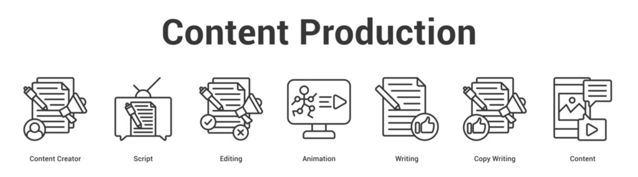 Content Production web banner icon set vector illustration concept for business with icon of Content Creator, Script, Editing, Animation, Writing, C.
