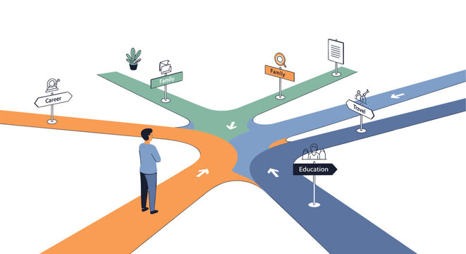 Man standing at crossroads with multiple paths and signs for career choices and life decisions