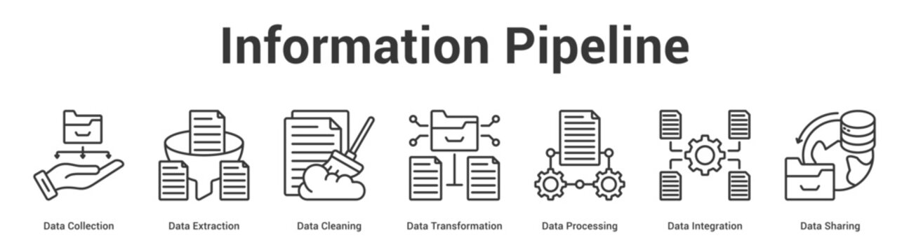 Information Pipeline web banner icon set vector illustration concept for business with icon of Data Collection, Data Extraction, Data Cleaning, Data Transformation, Data Processing, Data Integrati.