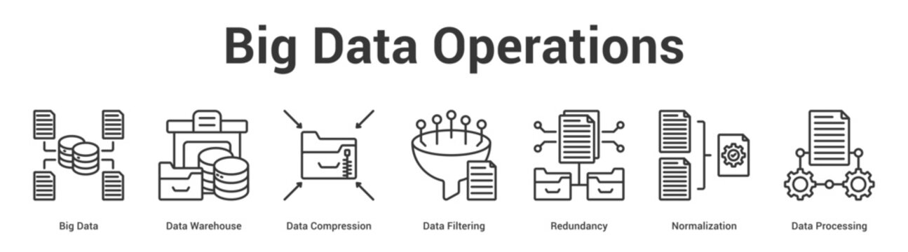Big Data Operations web banner icon set vector illustration concept for business with icon of Big Data, Data Warehouse, Data Compression, Data Filtering, Redundan.