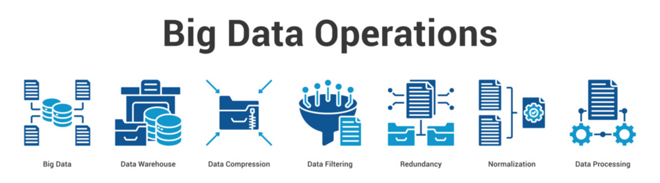 Big Data Operations web banner icon set vector illustration concept for business with icon of Big Data, Data Warehouse, Data Compression, Data Filtering, Redundan.