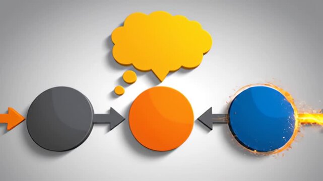 Abstract thought process connection with orange circle and yellow cloud