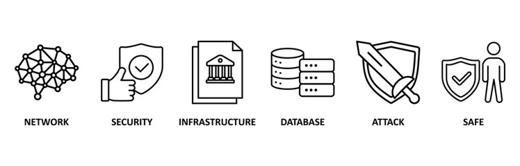 Network security icon set vector illustration concept with network ,security, infrastructure, database, attack and safe icon 